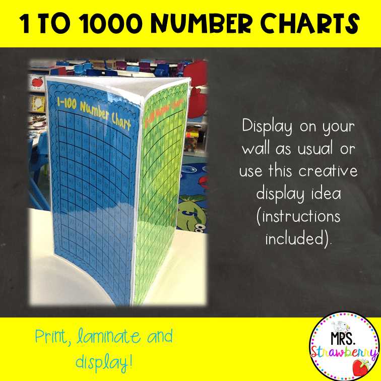 1 1000 chart printable