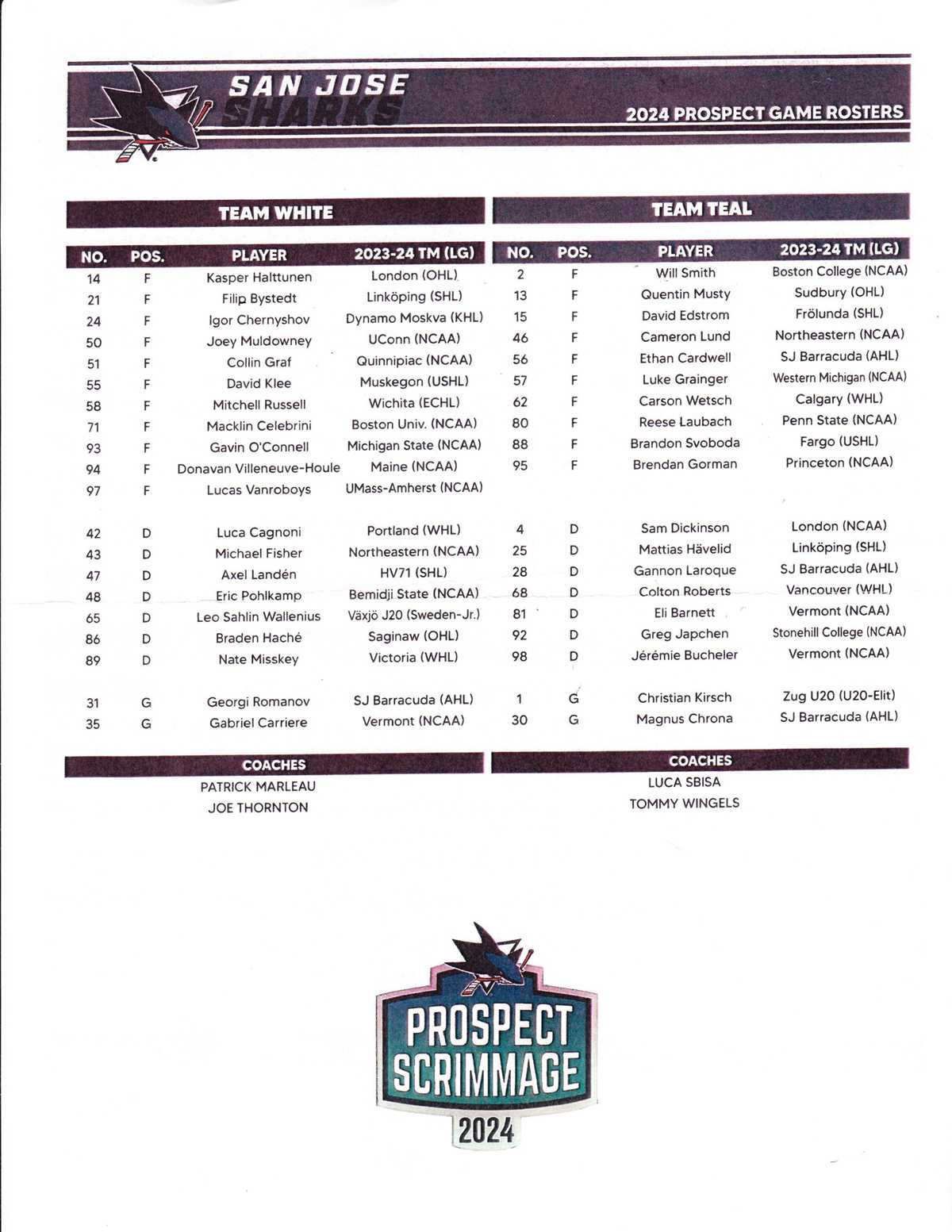 sj sharks printable schedule