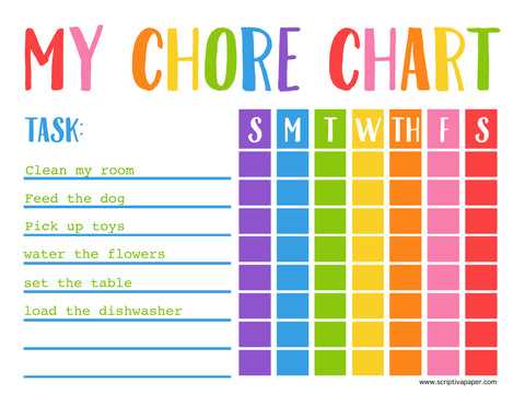 free editable printable chore charts with pictures