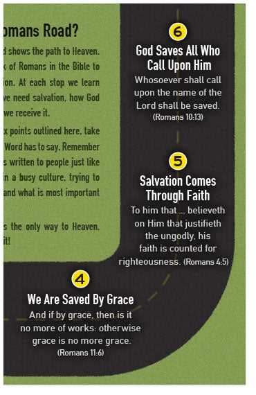 free printable bible tracts on salvation