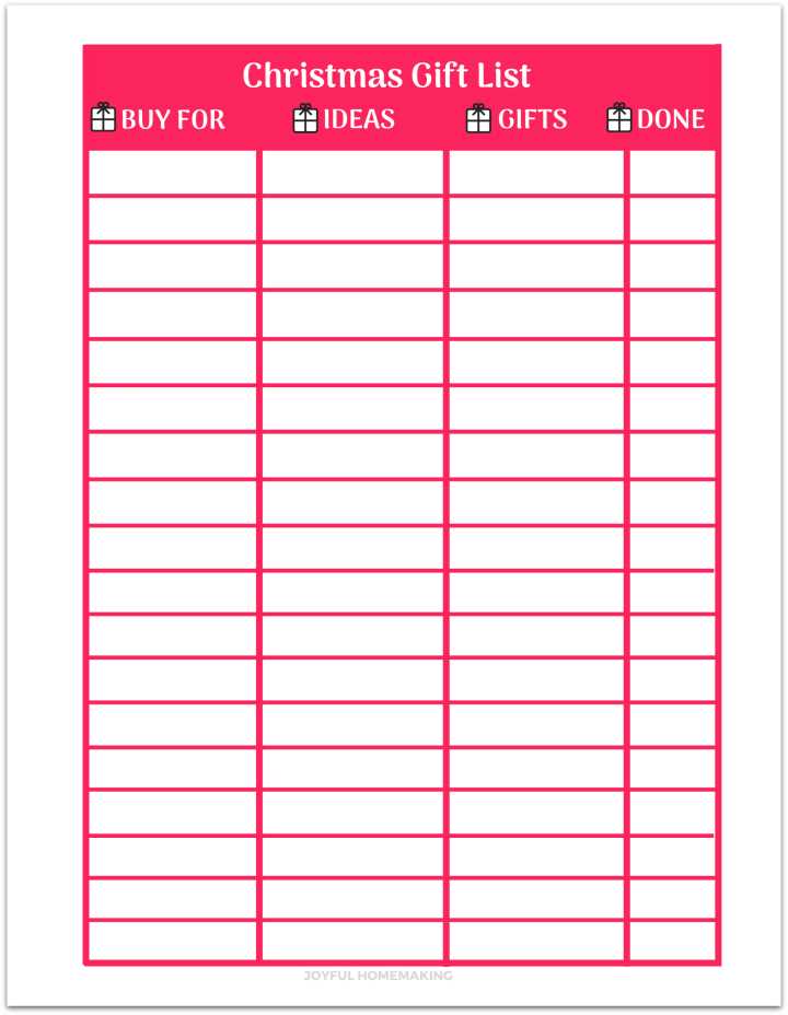 free printable christmas gift list template