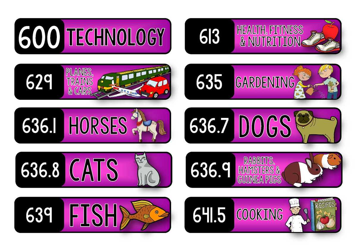 free printable dewey decimal system chart