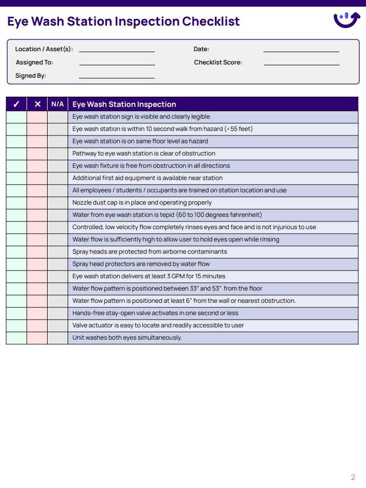 free printable eye wash station inspection sheet