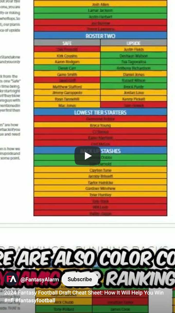 free printable fantasy football cheat sheet 2023