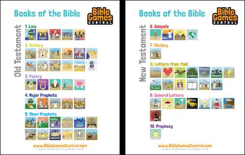 free printable games for learning the books of the bible