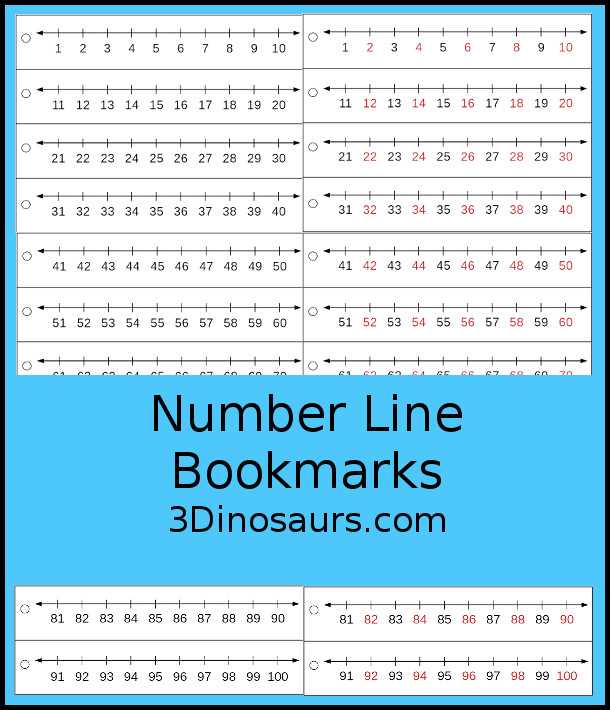 free printable number lines