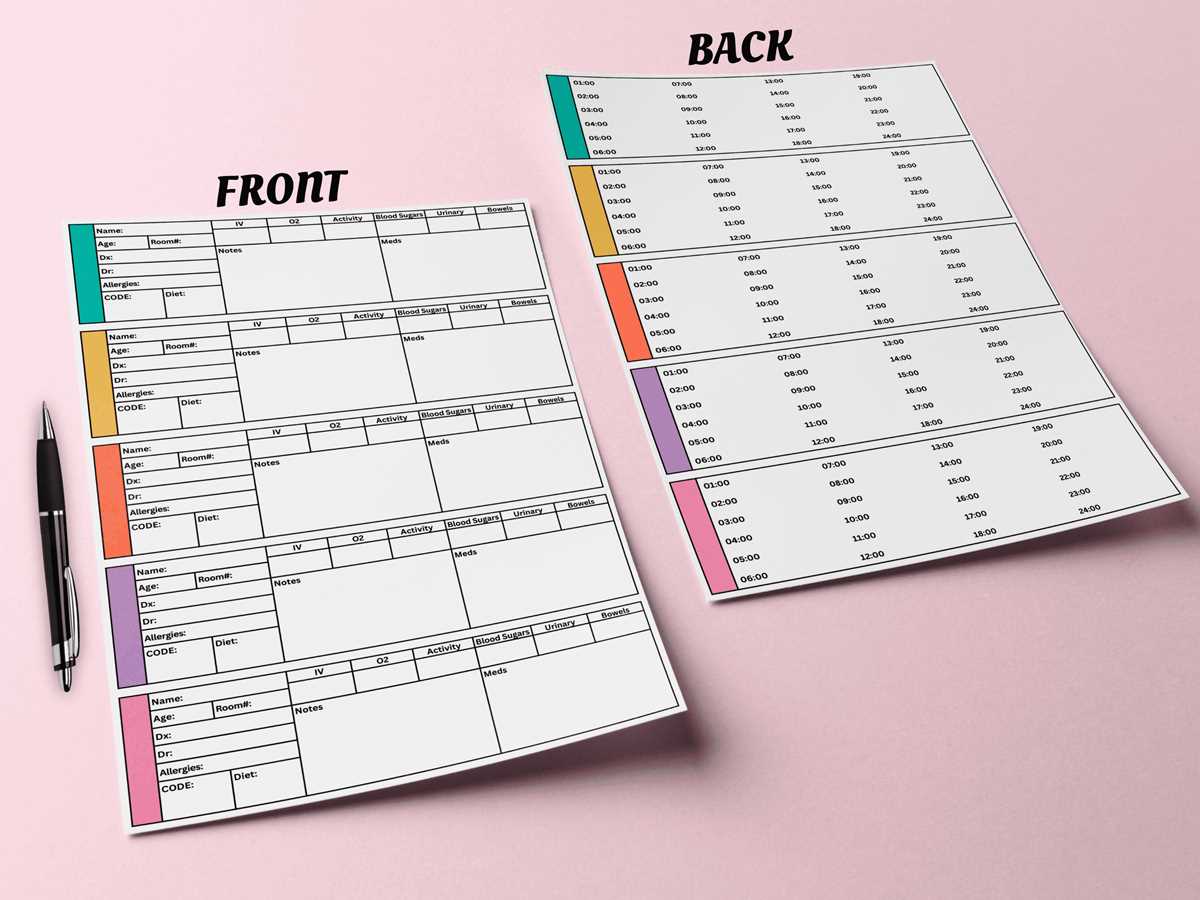 free printable nurse brain sheet 5 patients