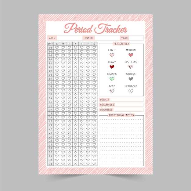 free printable period tracker
