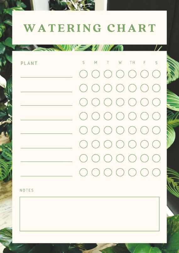 free printable plant watering schedule