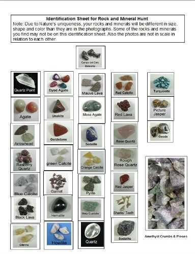 free printable rock identification chart
