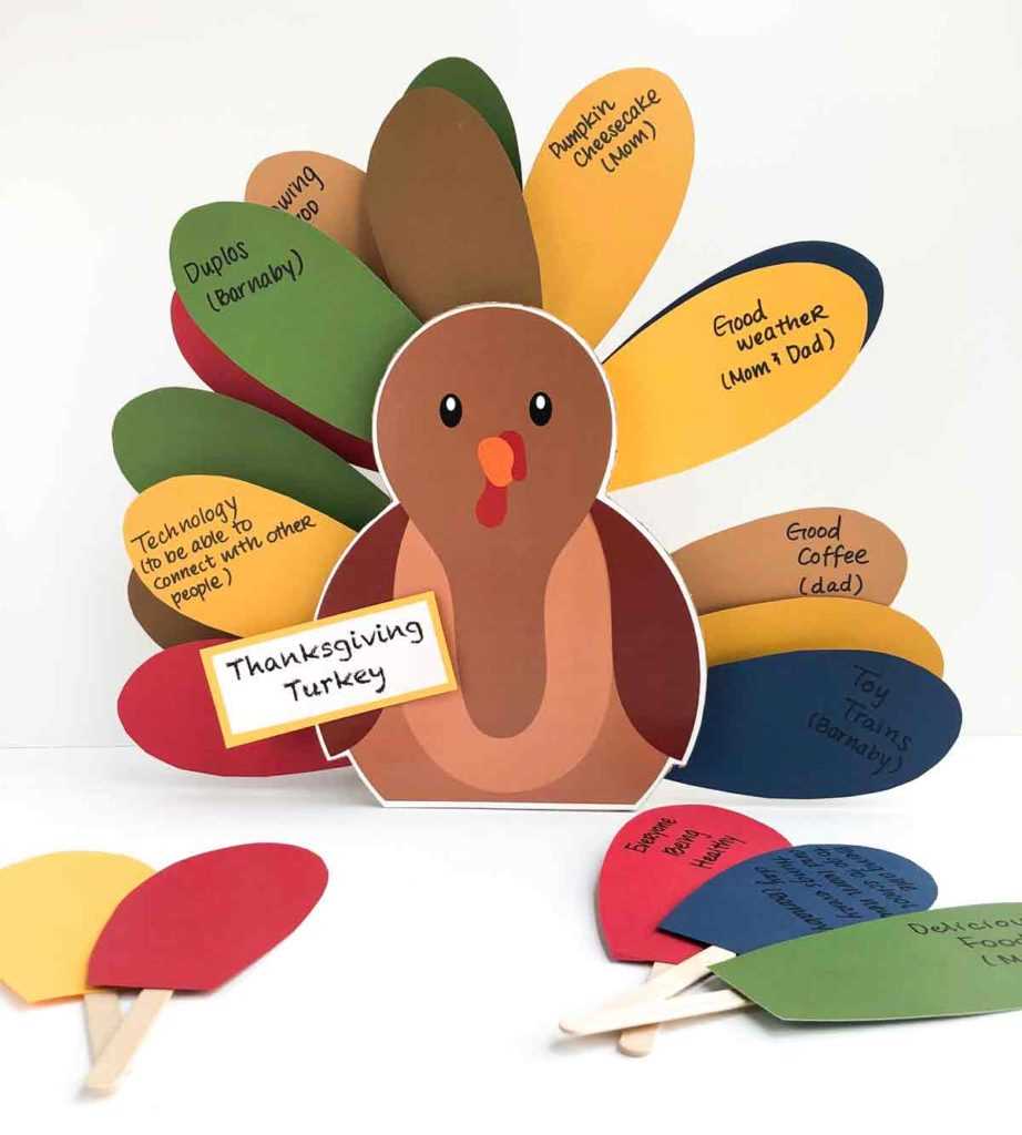 free turkey printable