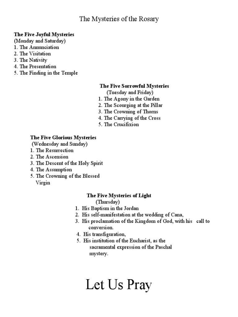 glorious mysteries of the rosary printable