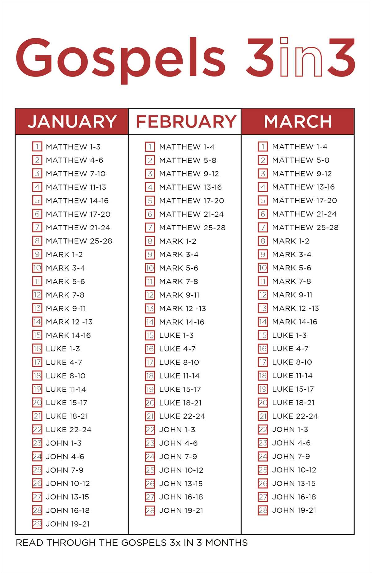 printable 1 year bible reading plan