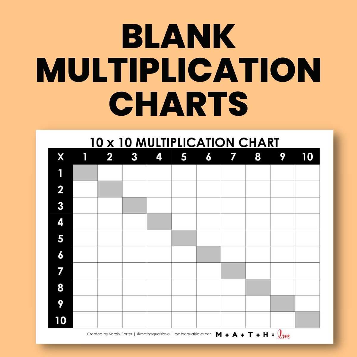 free printable blank multiplication chart printable
