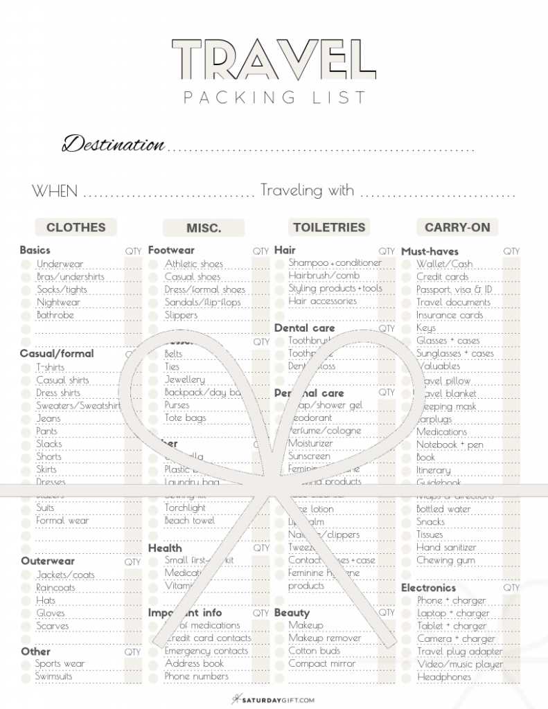 printable packing list for beach vacation