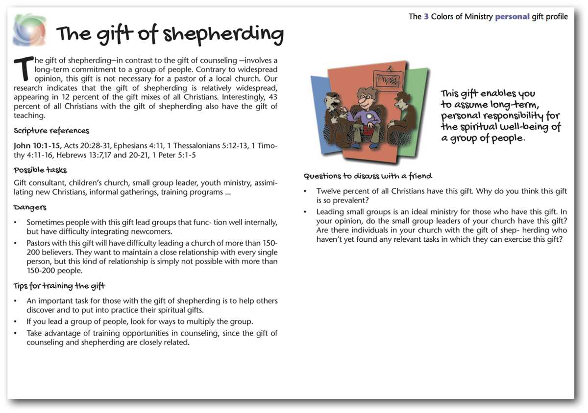 youth spiritual gifts test printable