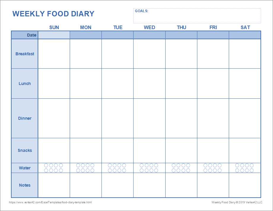 food diary template free printable