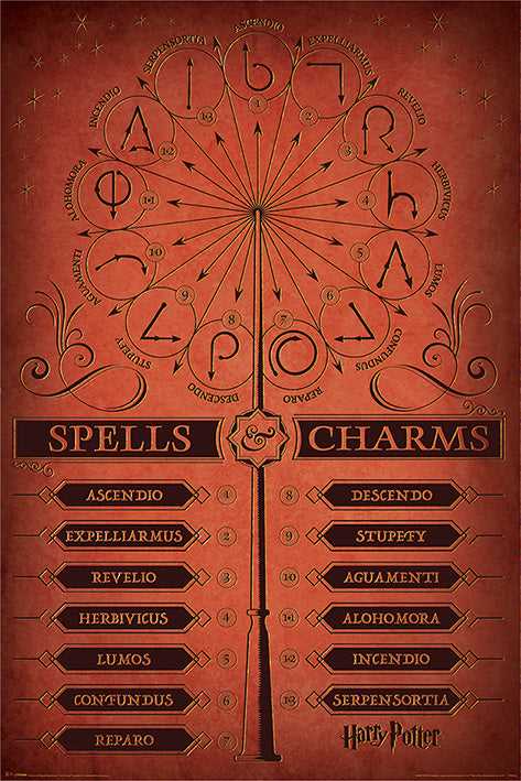 harry potter printable spells