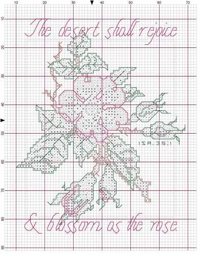 cross stitch printable