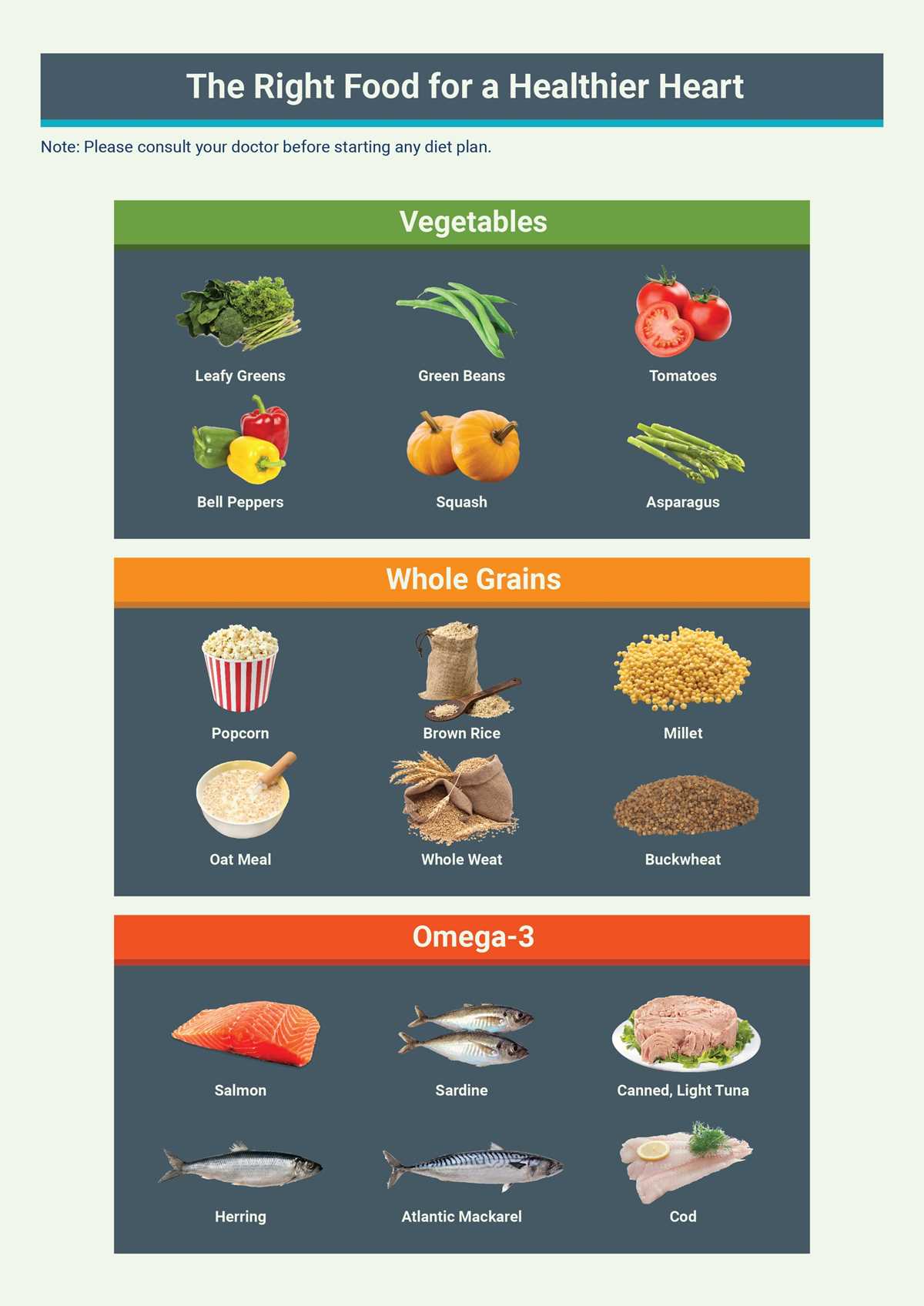 printable cholesterol food chart