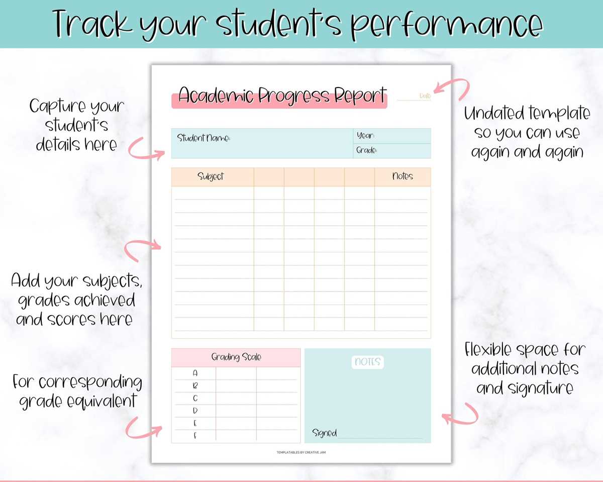 printable student progress report template