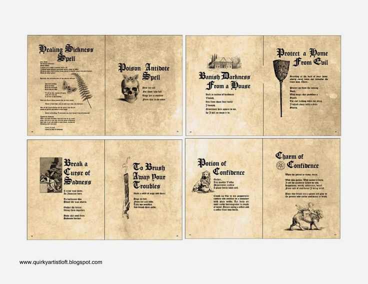 harry potter printable spells