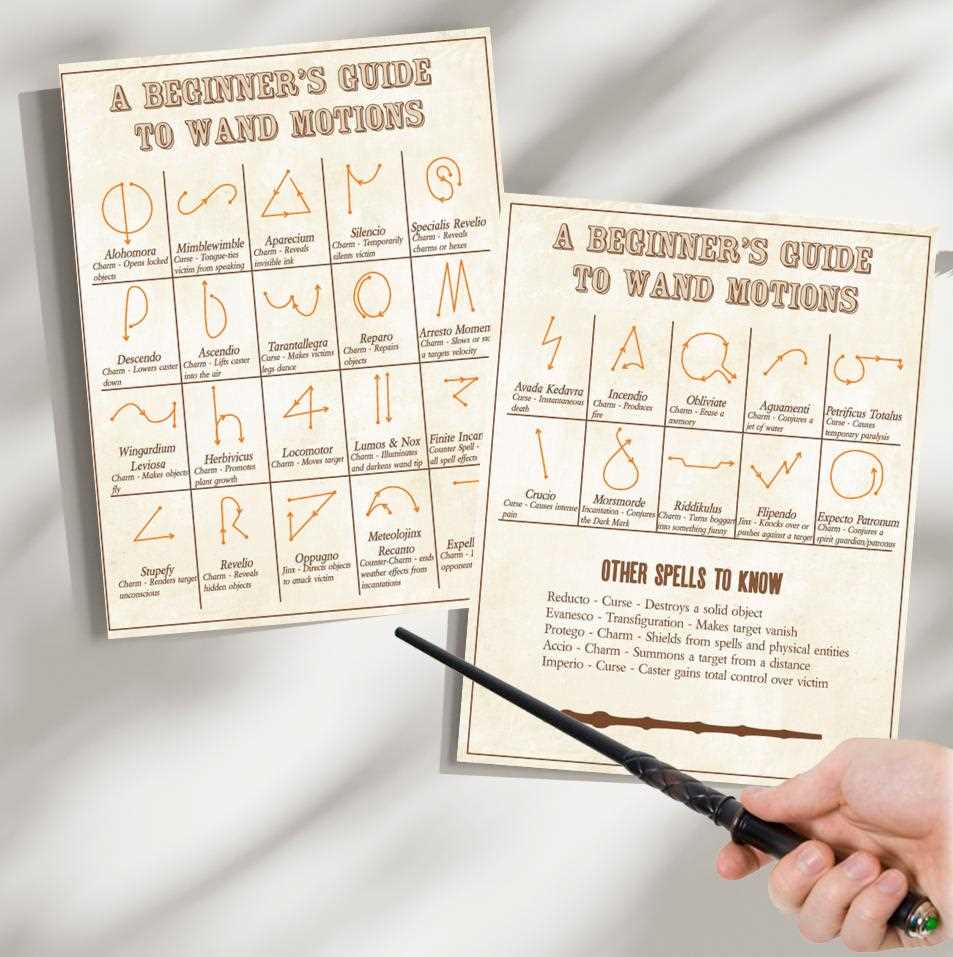 harry potter spells printable