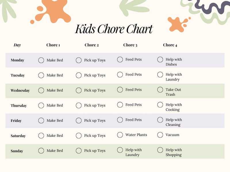 weekly printable chore chart