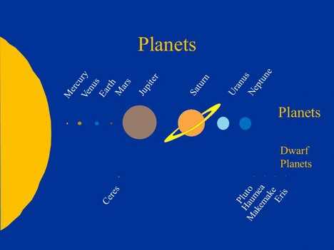 printable planets cutouts