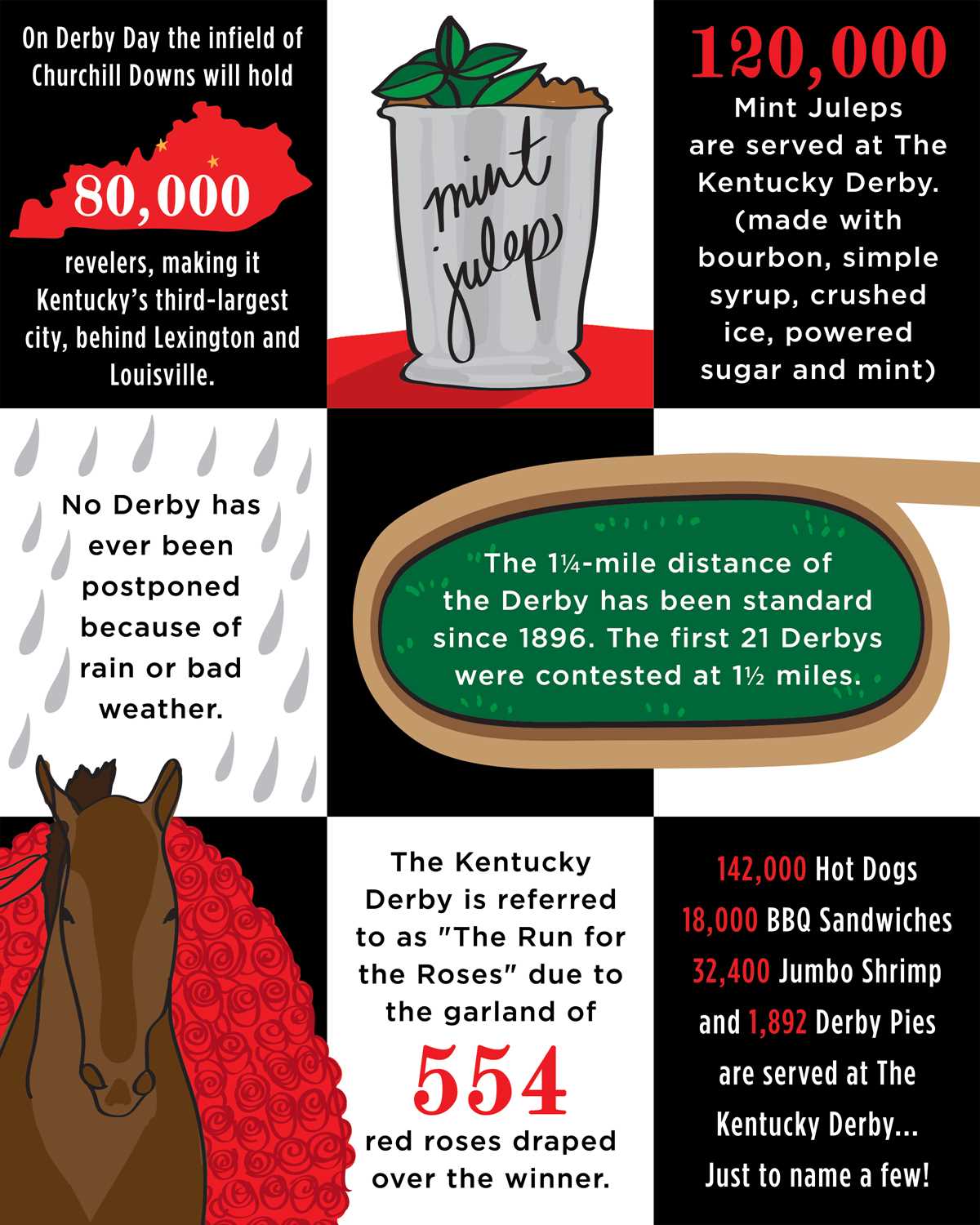 kentucky derby trivia printable