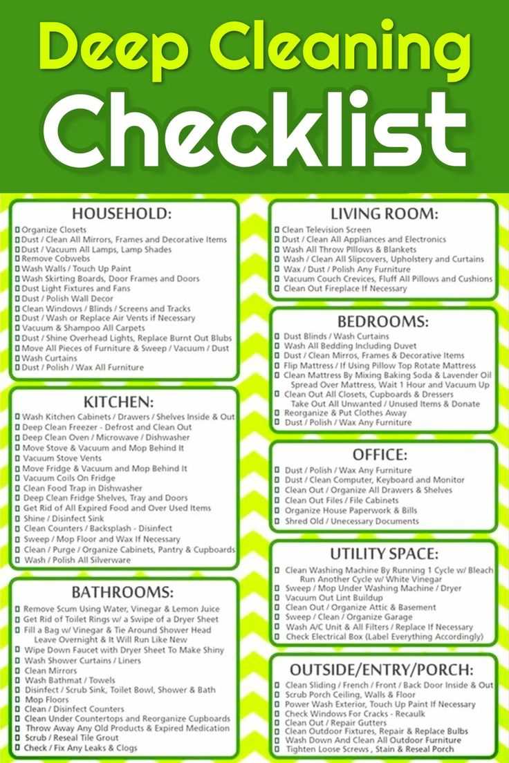 house cleaning list printable