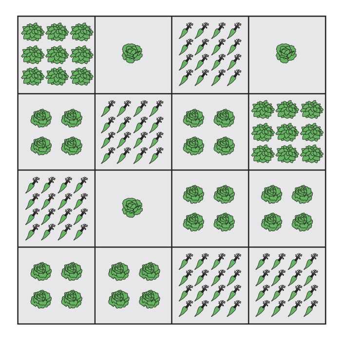 printable square foot gardening chart