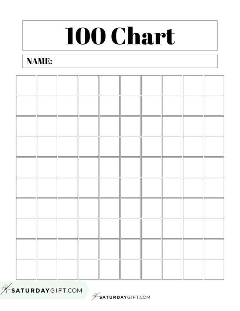 hundreds board printable