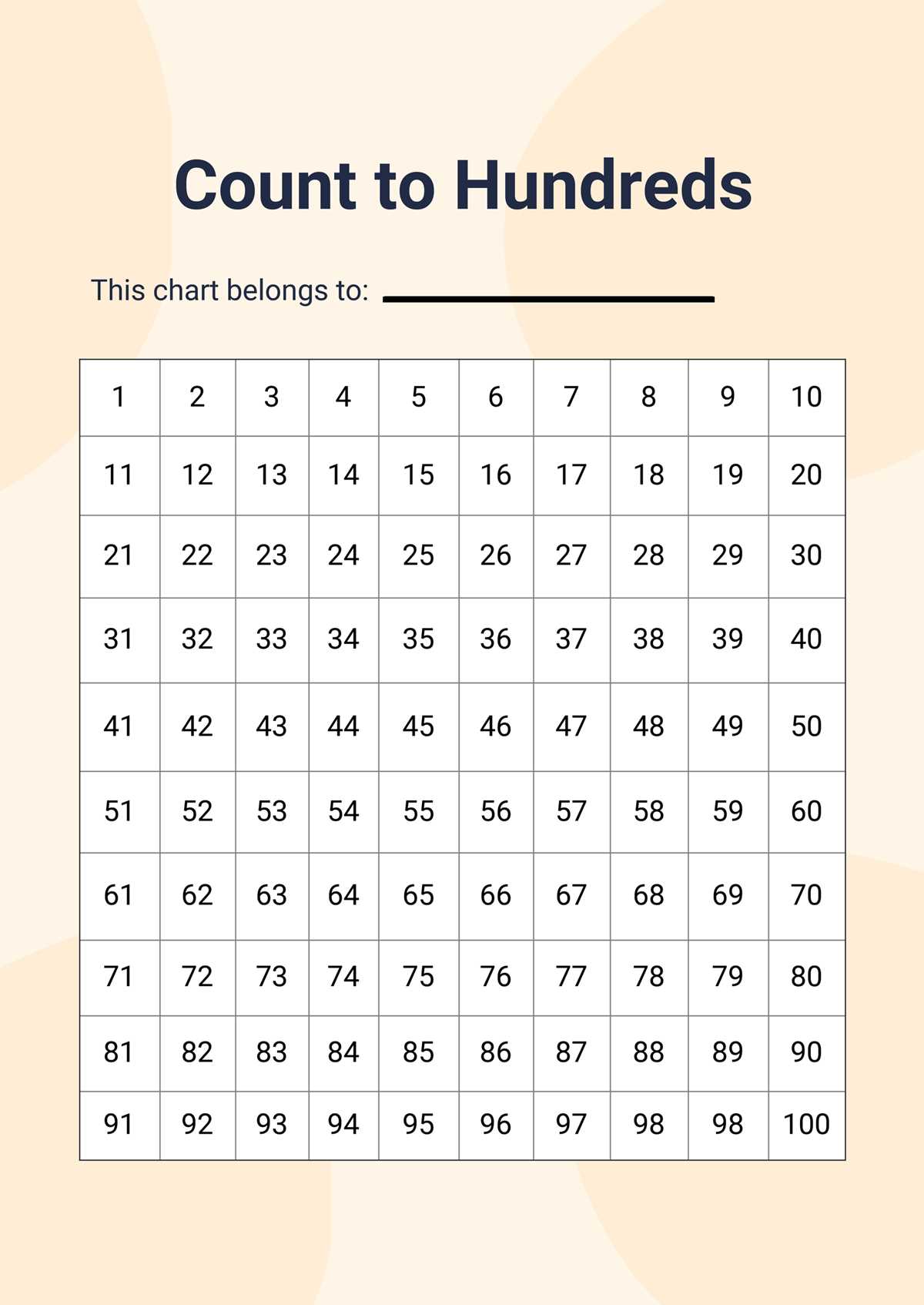 hundreds board printable