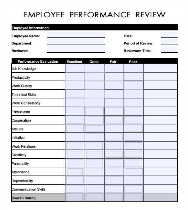 free employee evaluation forms printable
