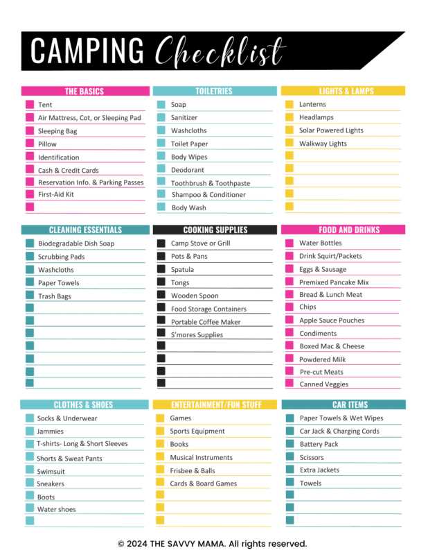 rv packing list printable