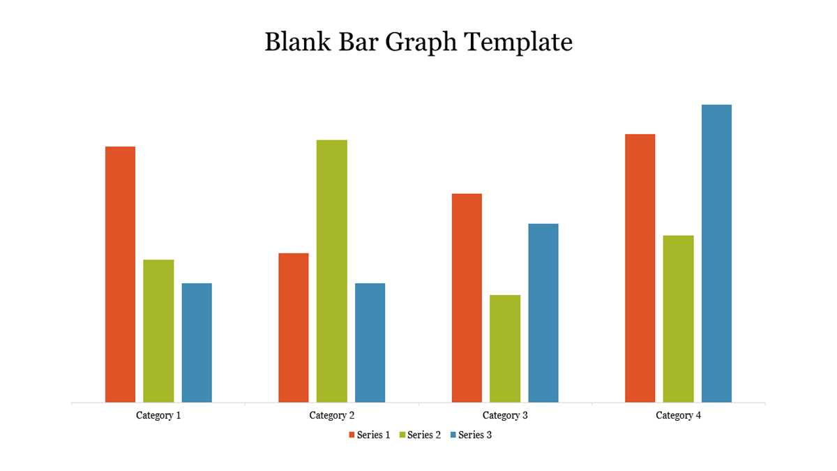 blank bar graph printable