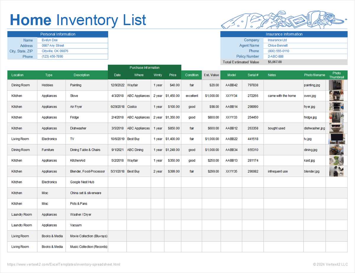 printable inventory list