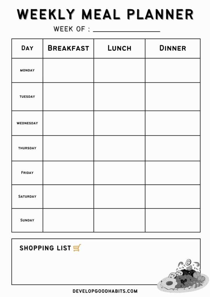 free printable meal planning template