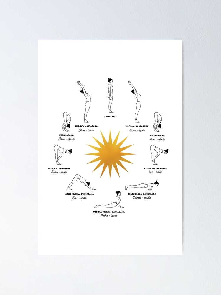 printable sun salutation