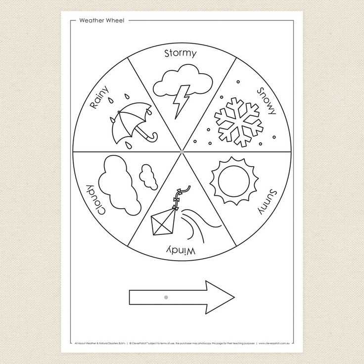 weather wheel printable