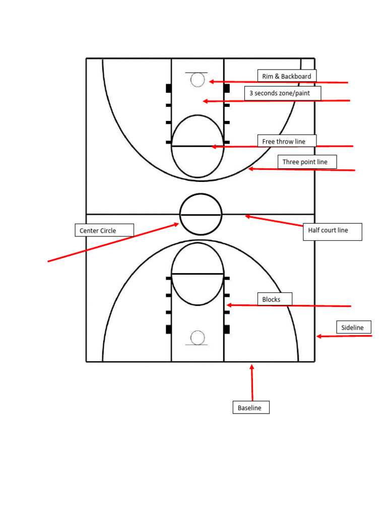 basketball court layout printable