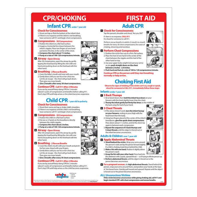 infant cpr printable
