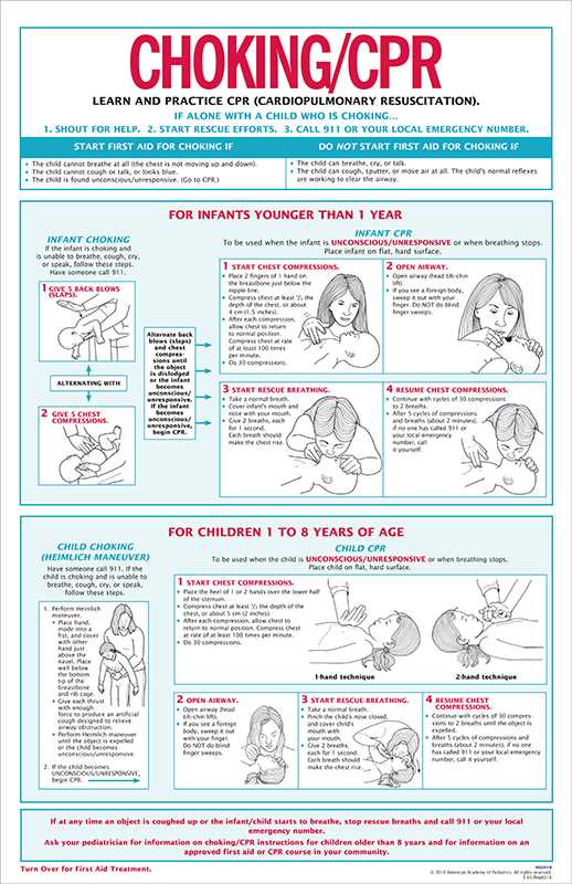 infant cpr printable