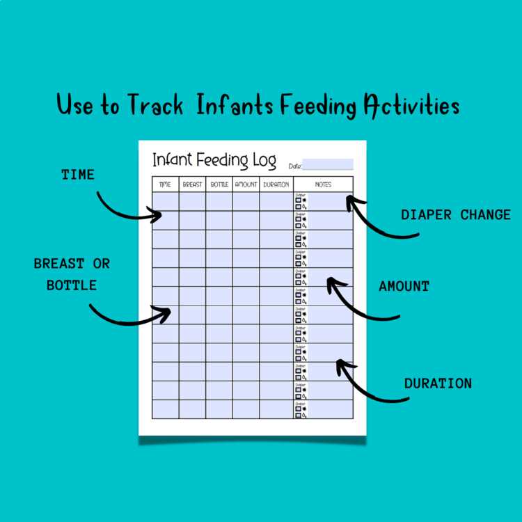 infant feeding log printable