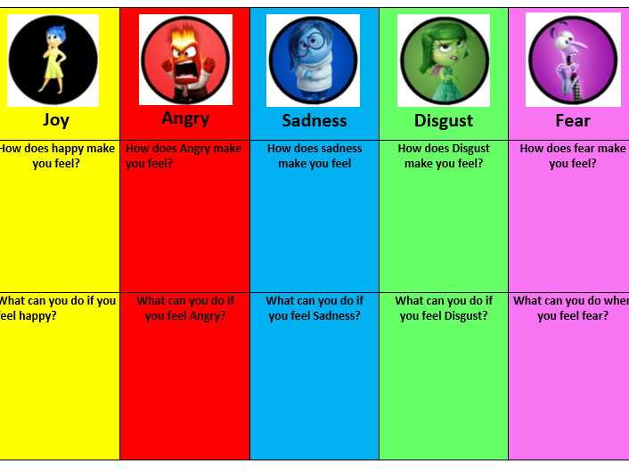 inside out characters emotions printable