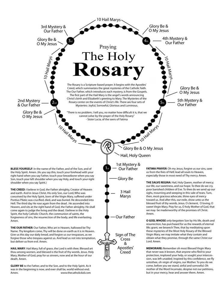 printable spanish rosary