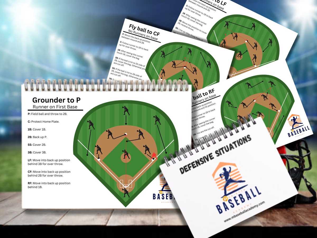 printable baseball defensive situations diagrams