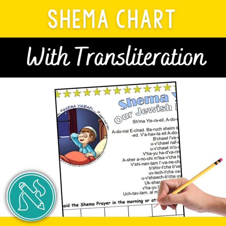 free printable shema prayer in english