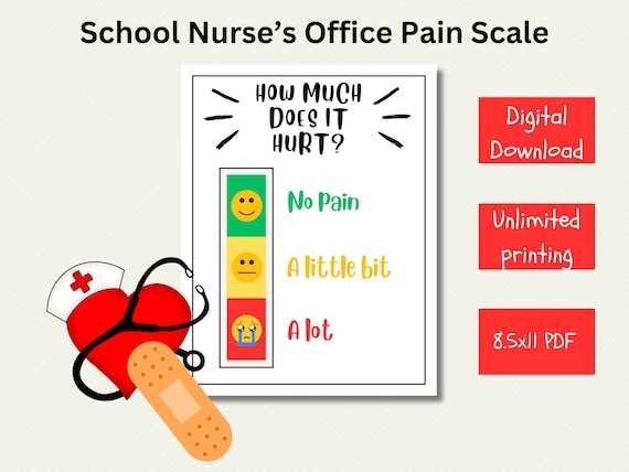 printable pain scale
